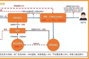 法尔克：拜仁有意皇社中场祖比门迪，弗罗因德商谈夏窗引进球员