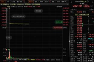 一冷一热！姜宇星半场8中6拿下13分&姜伟泽7中1拿3分8助