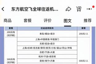 非常擅长进攻！本赛季步行者各区域投篮命中率均居联盟前列