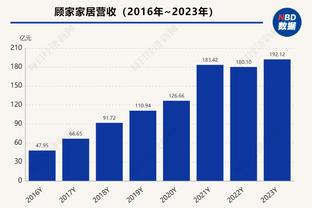 奥马尔：瓦妮莎用科比的遗产帮助白人大学 而不是帮助黑人