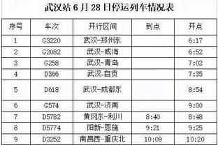 Damn！哈兰德在EAFC24开到了自己的年度蓝卡片？