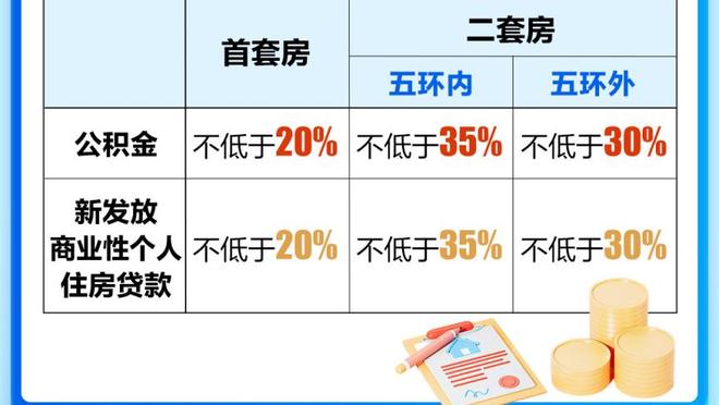 周琦在球队健身房独自进行恢复训练 受伤的右膝现在已做保护